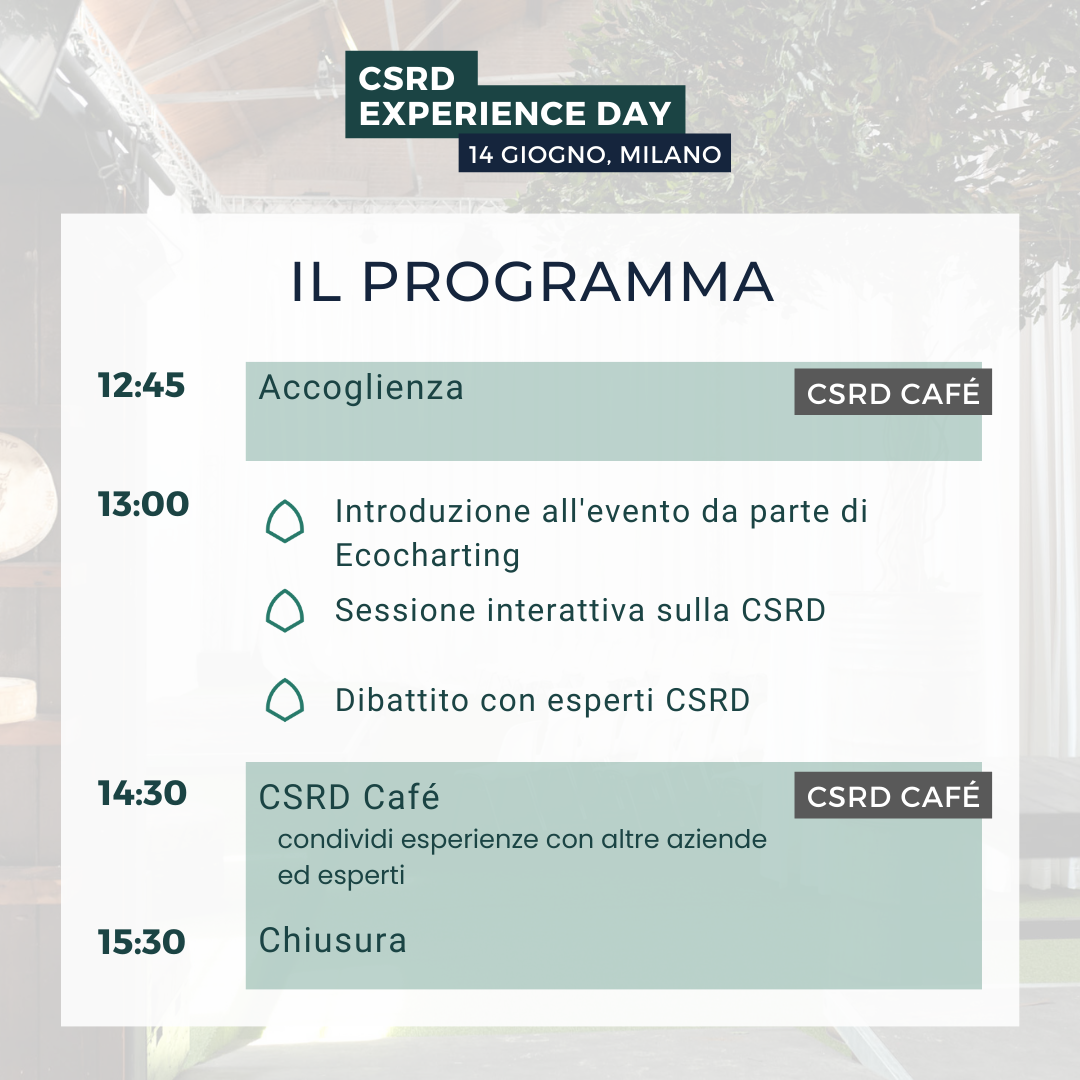 CSRD Experience Day Italia