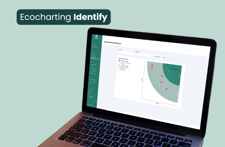 Ecocharting Identify: Defining the Stage