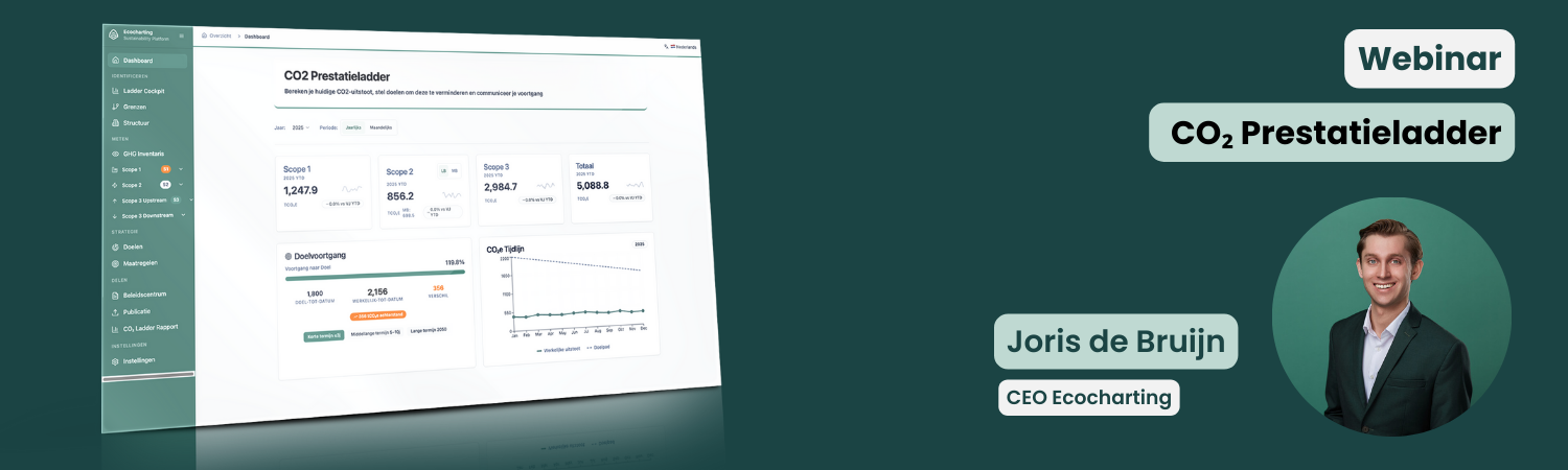 Ecocharting: Handbok 4.0 | CO₂ Prestationsstege